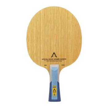 LOKI - Arthur W81 Inner