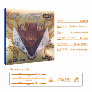 LOKI - Rxton I Train