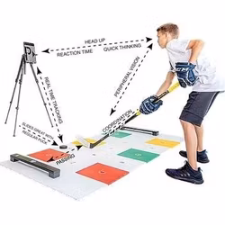 SKILLS KIT #2