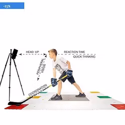 IAMHOCKEY DANGLER KIT