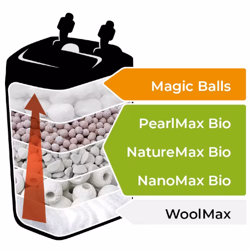 Aquael - Magic Balls 1L