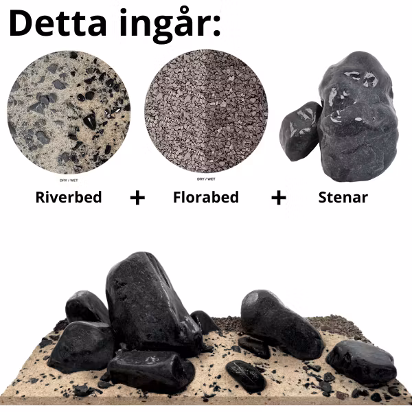 Black Allure River - Startkit