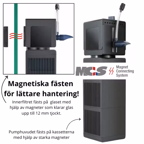 Shark Pro 900 - Sicce