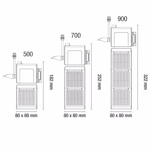 Shark Pro 900 - Sicce