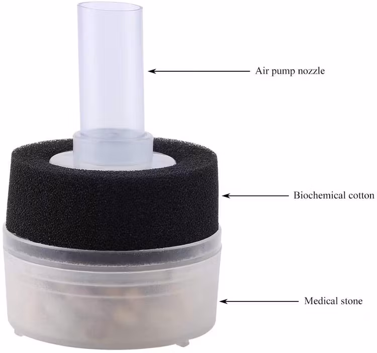 Box filter med filtersvamp och pimpsten - mini H