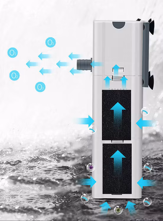 Proff Innerfilter 700 l/h - EK9100F I