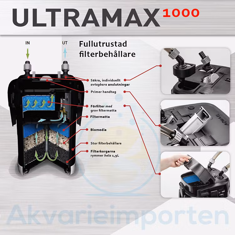 Aquael UltraMax 1000
