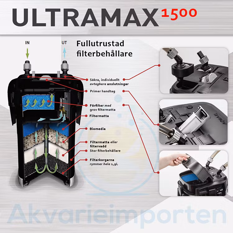 Aquael UltraMax 1500
