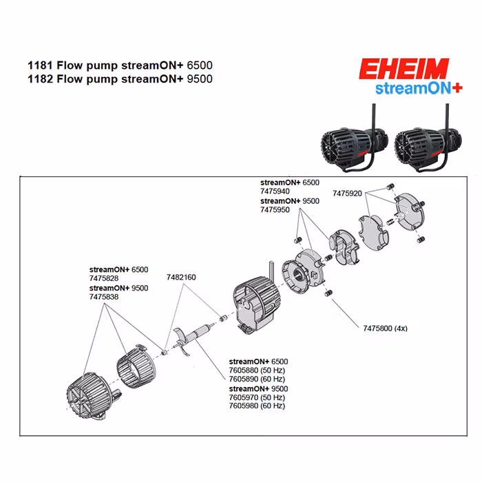 Eheim StreamON+ 6500