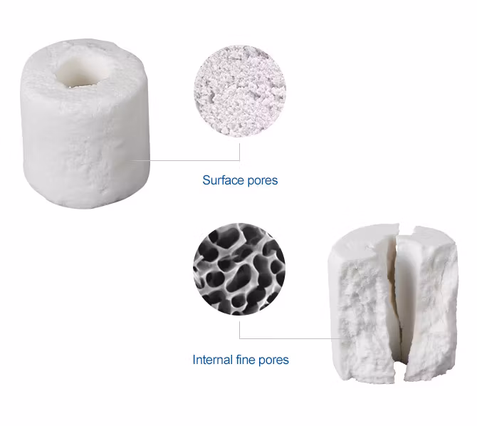 Keramiska biofilterrör