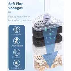 Luftfilter hörn med olika filtermedia - Stor