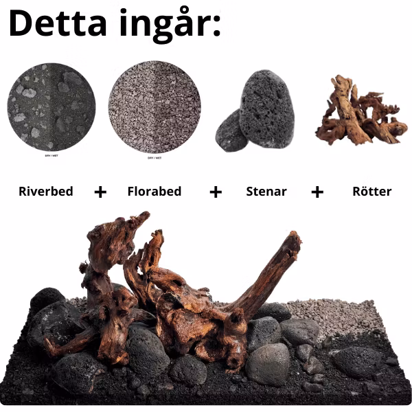 Midnight Veil River - Startkit