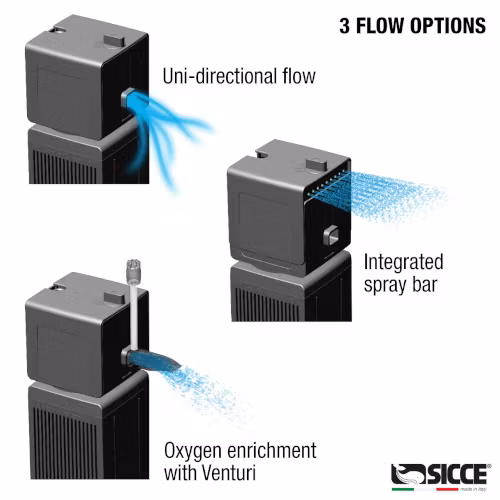Shark Pro 500 - Sicce