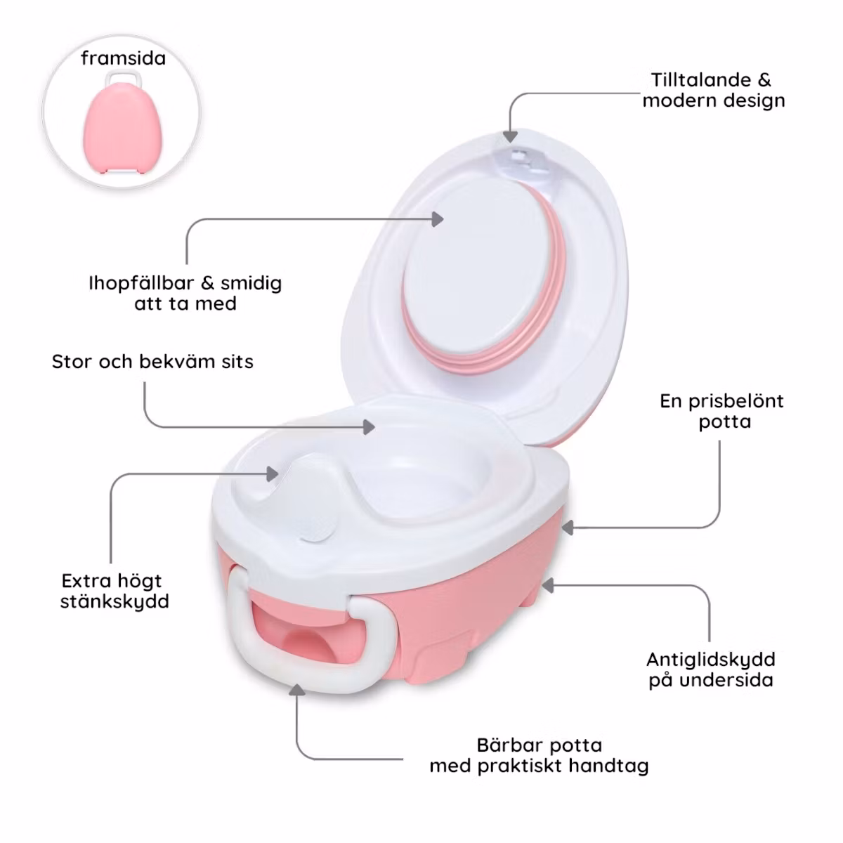 My Carry Potty Potträningskit Rosa