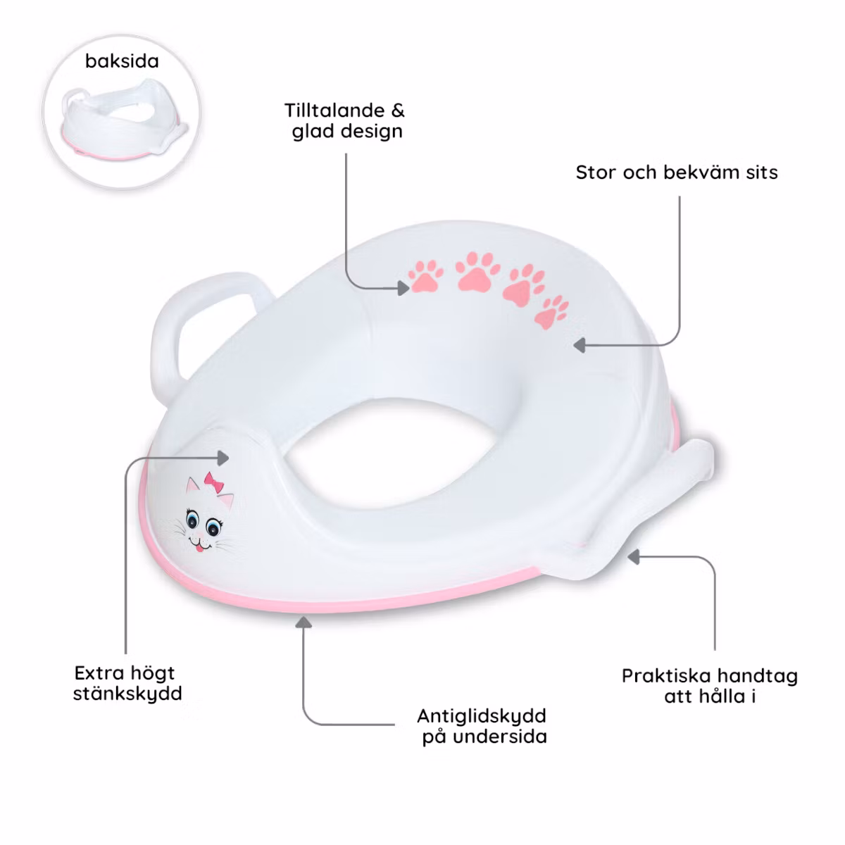 Potträningsset Katt My Carry Potty