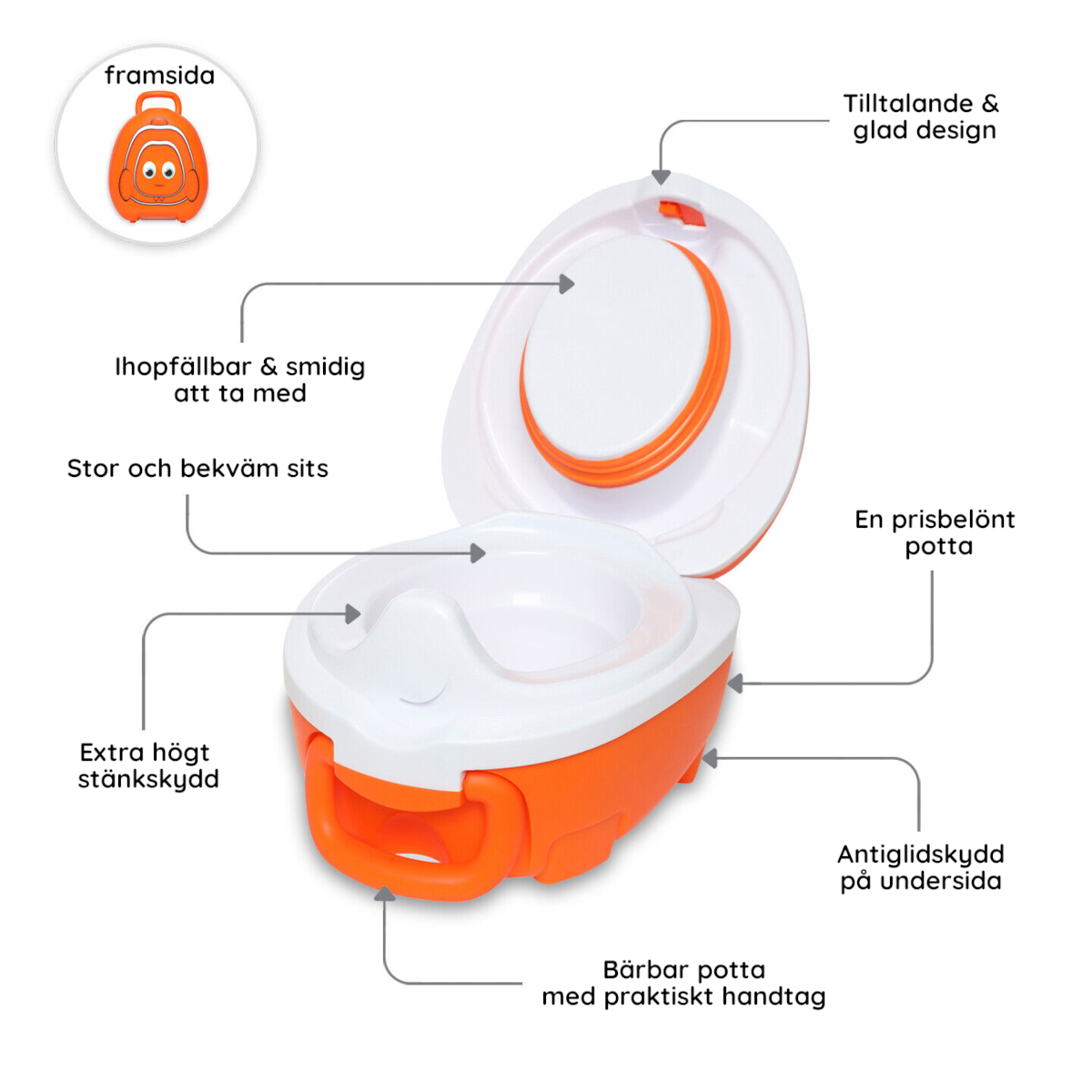 Bärbar potta & 3-pack potträningsbyxor Clownfisk