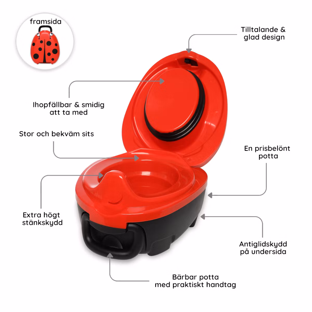 I vårt stora potträningskit ingår My Carry Potty potta Nyckelpiga