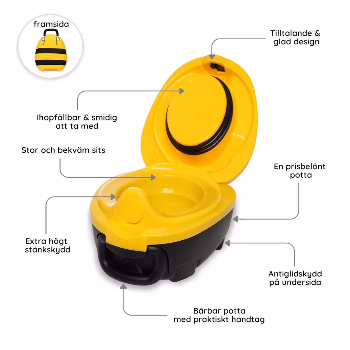 I vårt stora potträningskit ingår My Carry Potty potta Humla