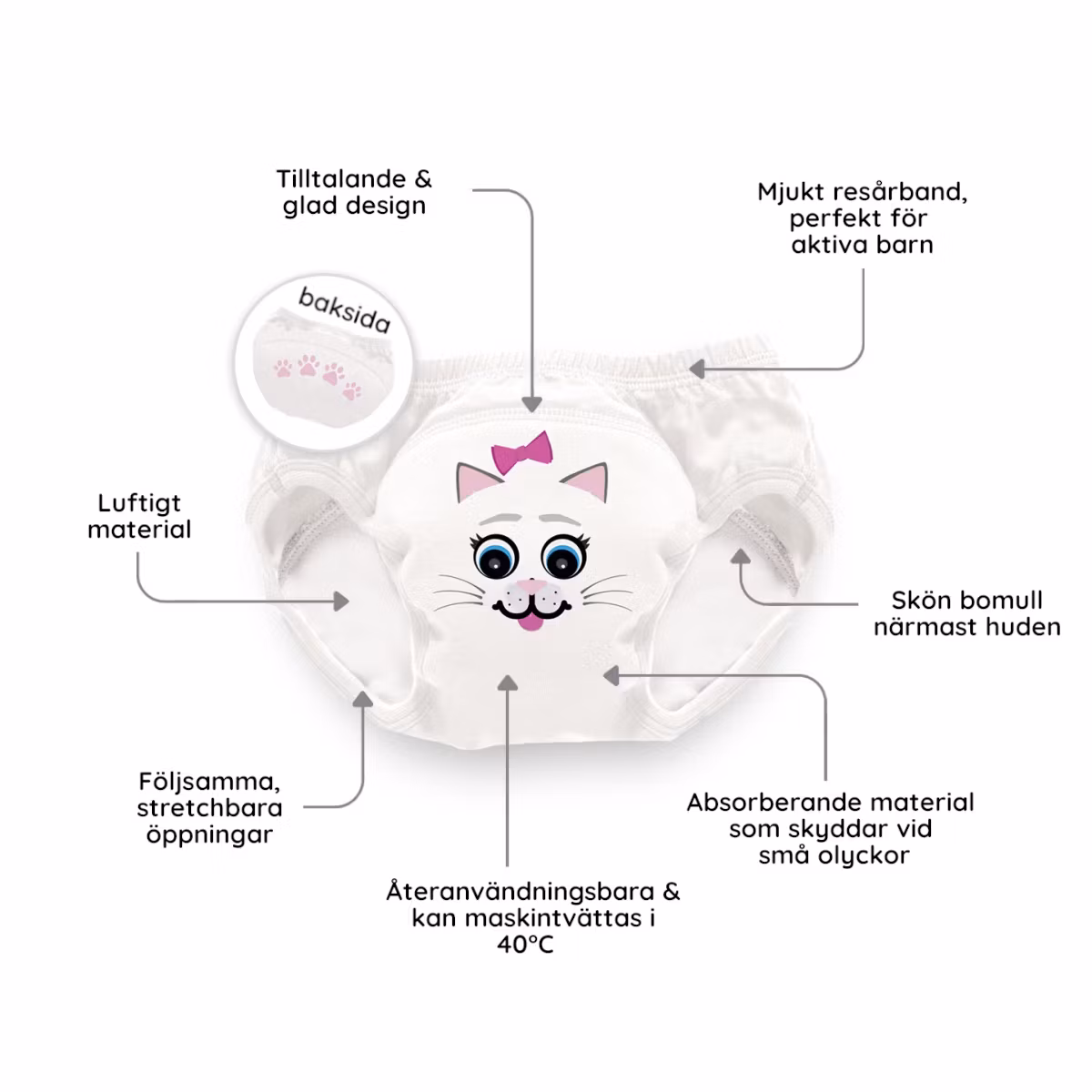 My Carry Potty Potträningskit & Toalettset Katt