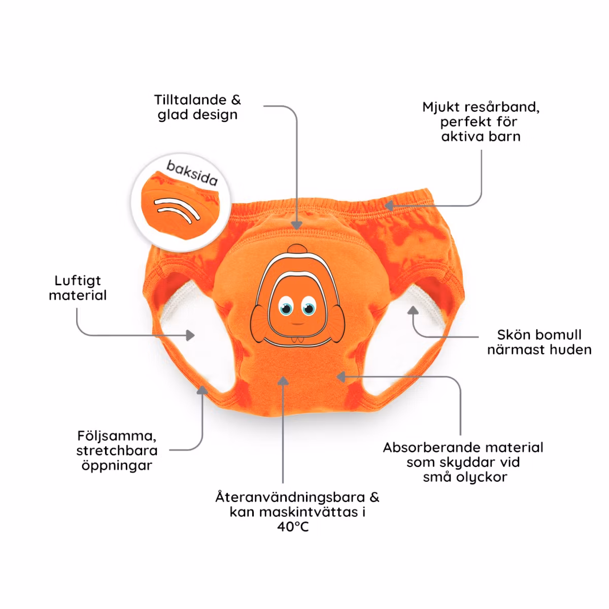 My Carry Potty Potträningskit & Toalettset Clownfisk