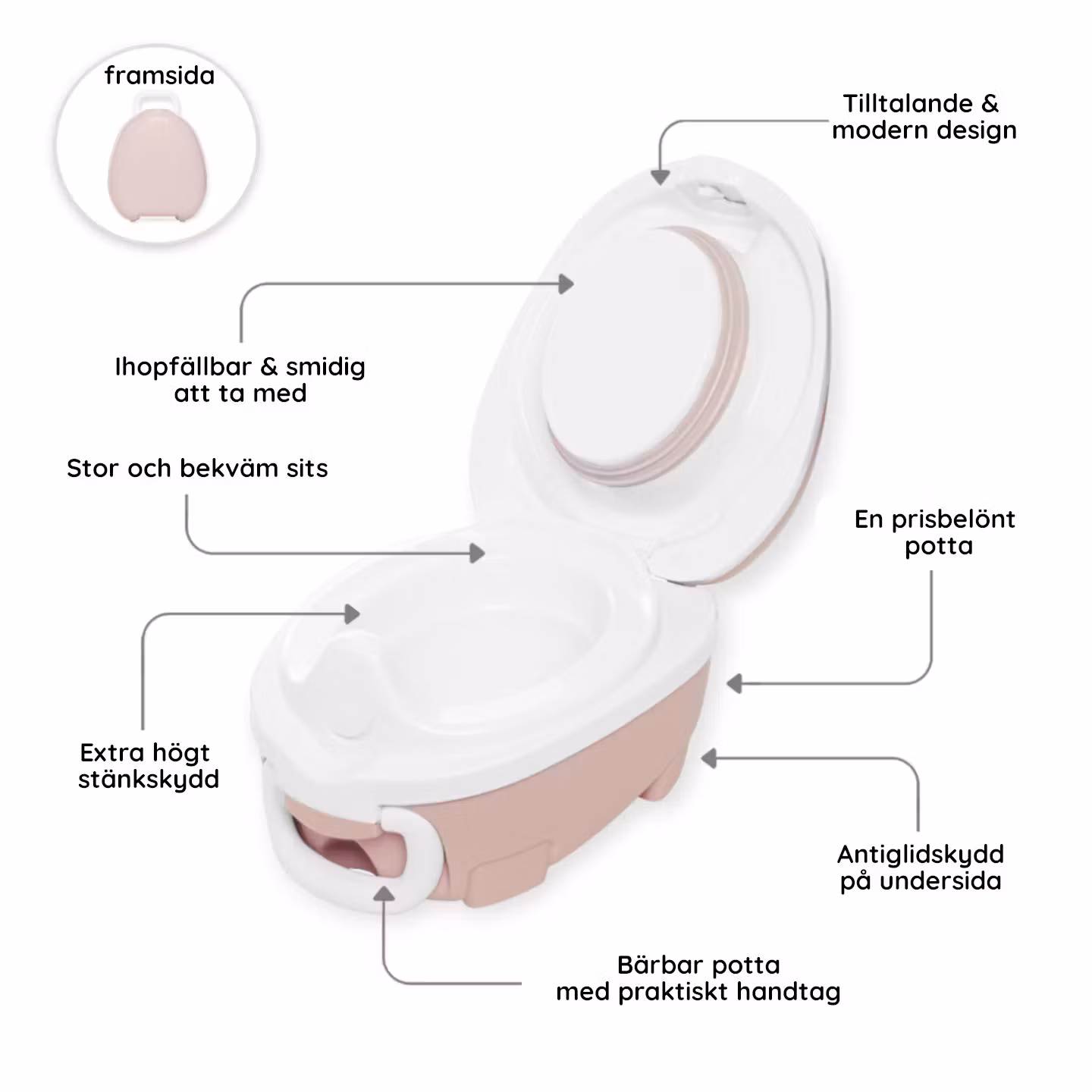 My Carry Potty Pastellrosa & Potträningsbyxor