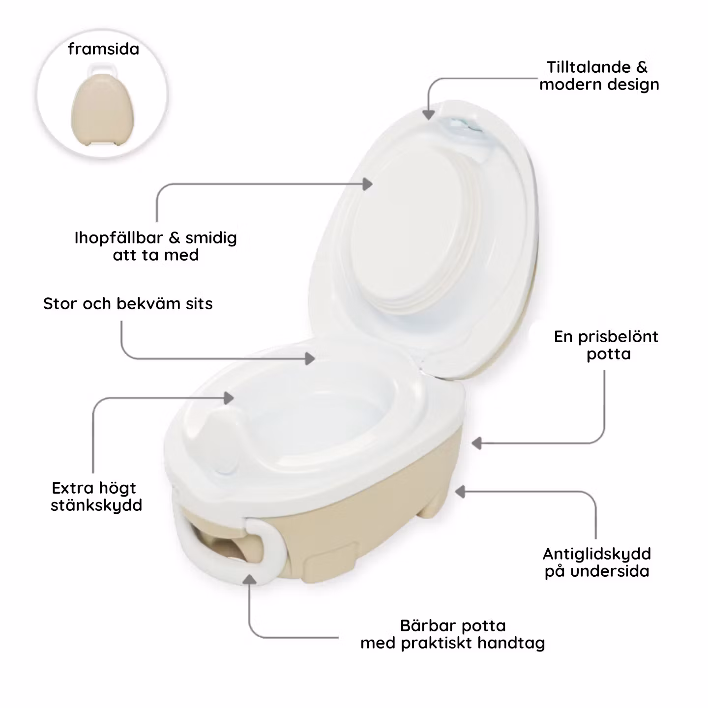 My Carry Potty Naturbeige & Potträningsbyxor