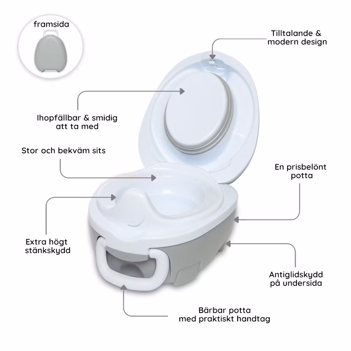 My Carry Potty Potträningskit & Toalettset Pastellgrå