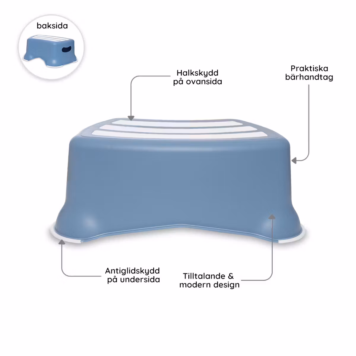 My Carry Potty Potträningskit & Toalettset Pastellblå