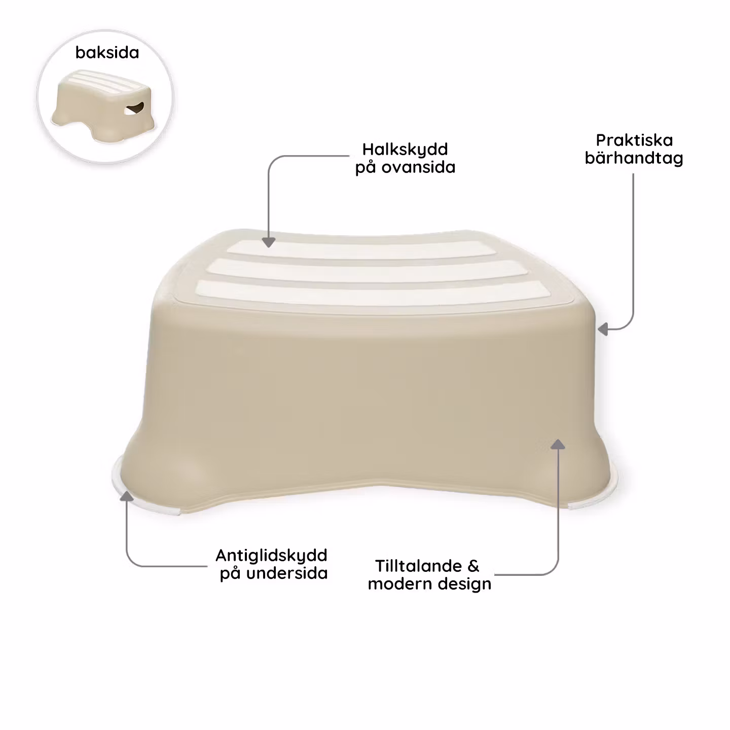 My Carry Potty Potträningskit & Toalettset Naturbeige