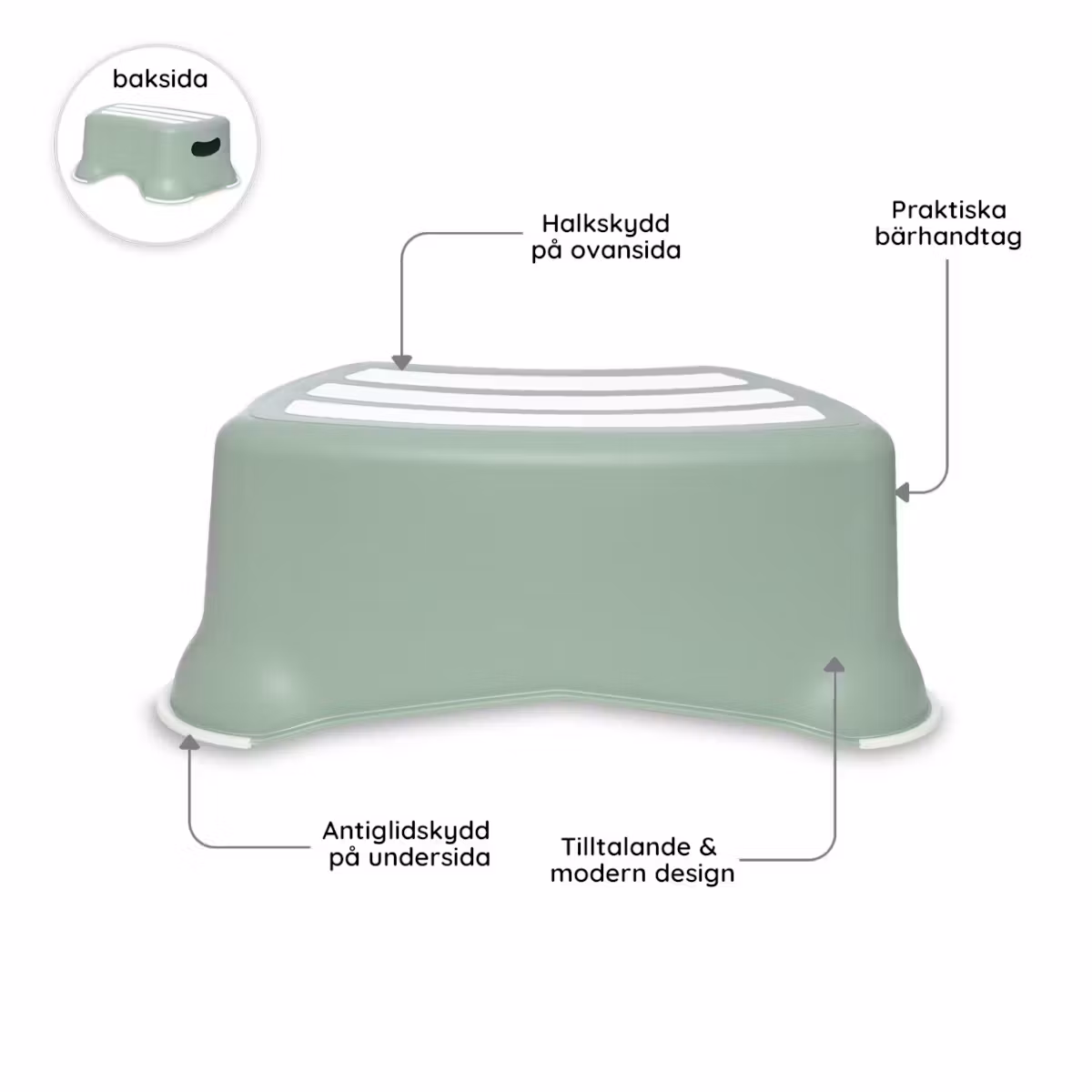 My Carry Potty Potträningskit & Toalettset Pastellgrön