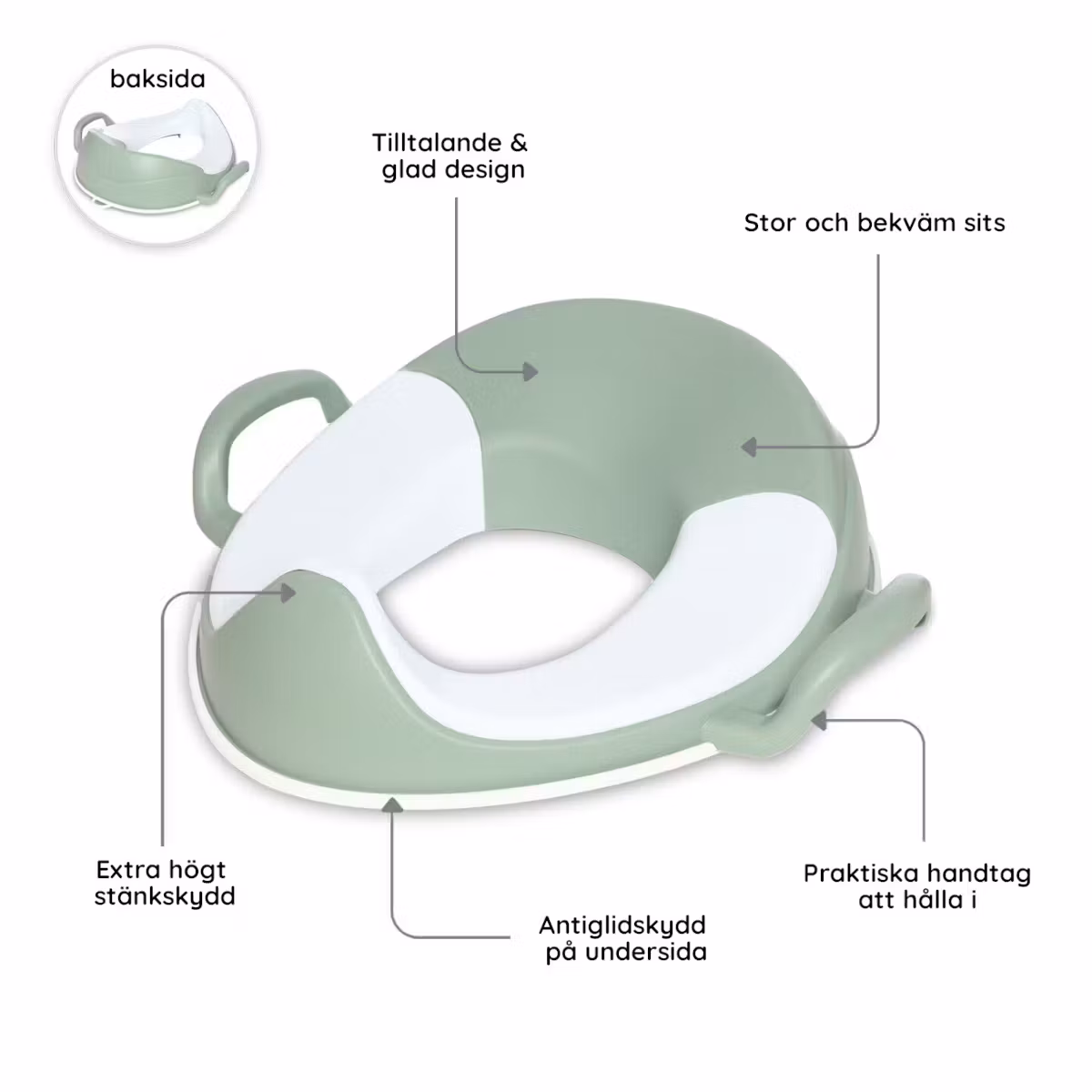 My Carry Potty Potträningskit & Toalettset Pastellgrön