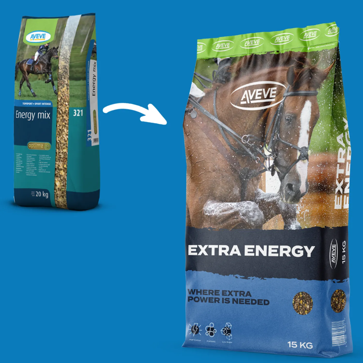 AVEVE Extra Energy 15 kg - Djurfoder Värmland