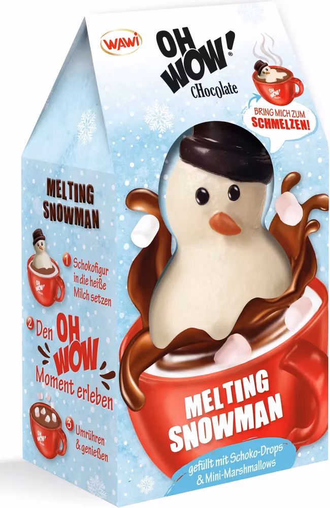 Oh wow- Melting Snowman