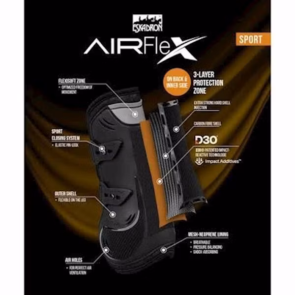 Eskadron Air-Flex Classic senskydd svart