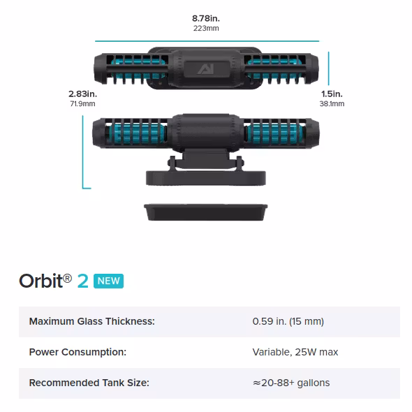 AI Orbit Cross-Flow Wave Pump