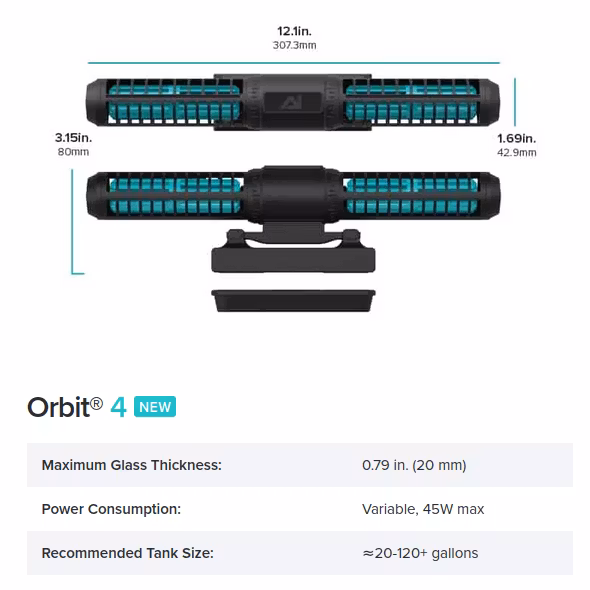 AI Orbit Cross-Flow Wave Pump