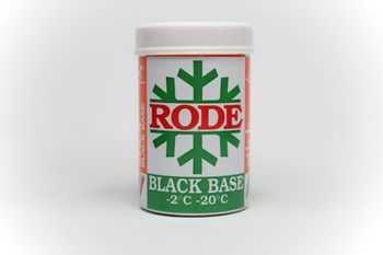 Fästvalla Rode Black Base