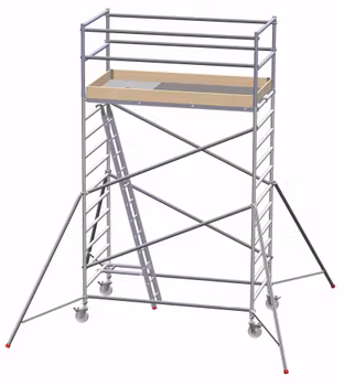 Rullställning proffs 283