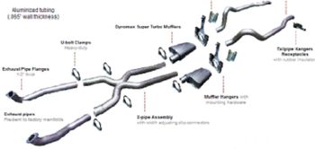 TTI 2.5" avgassystem för Mopar E-body, Header-back, X-pipe