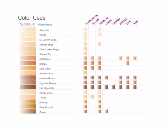 DINAIR Airbrush Foundation Glamour Natural