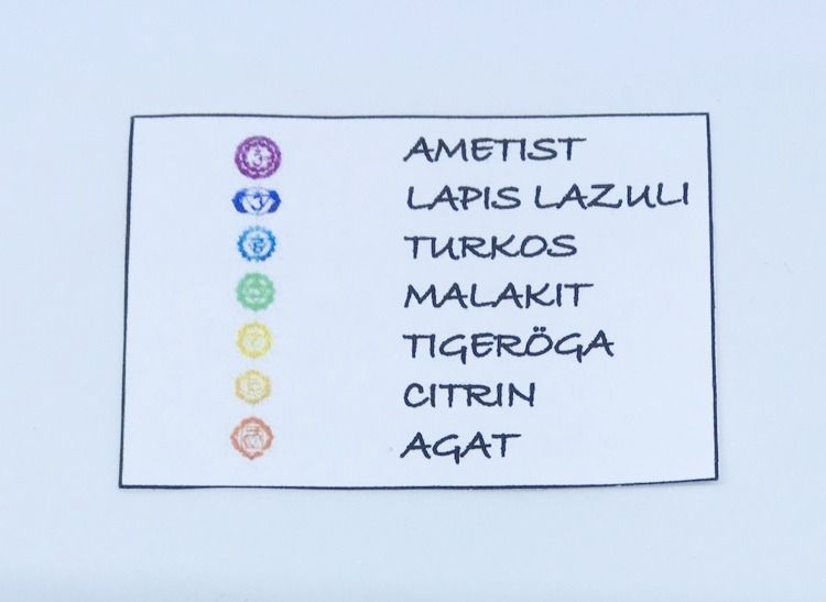 Chakraarmband med lava och halvädelsteanar