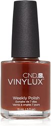 CND Burnt Romance #161 vinylux