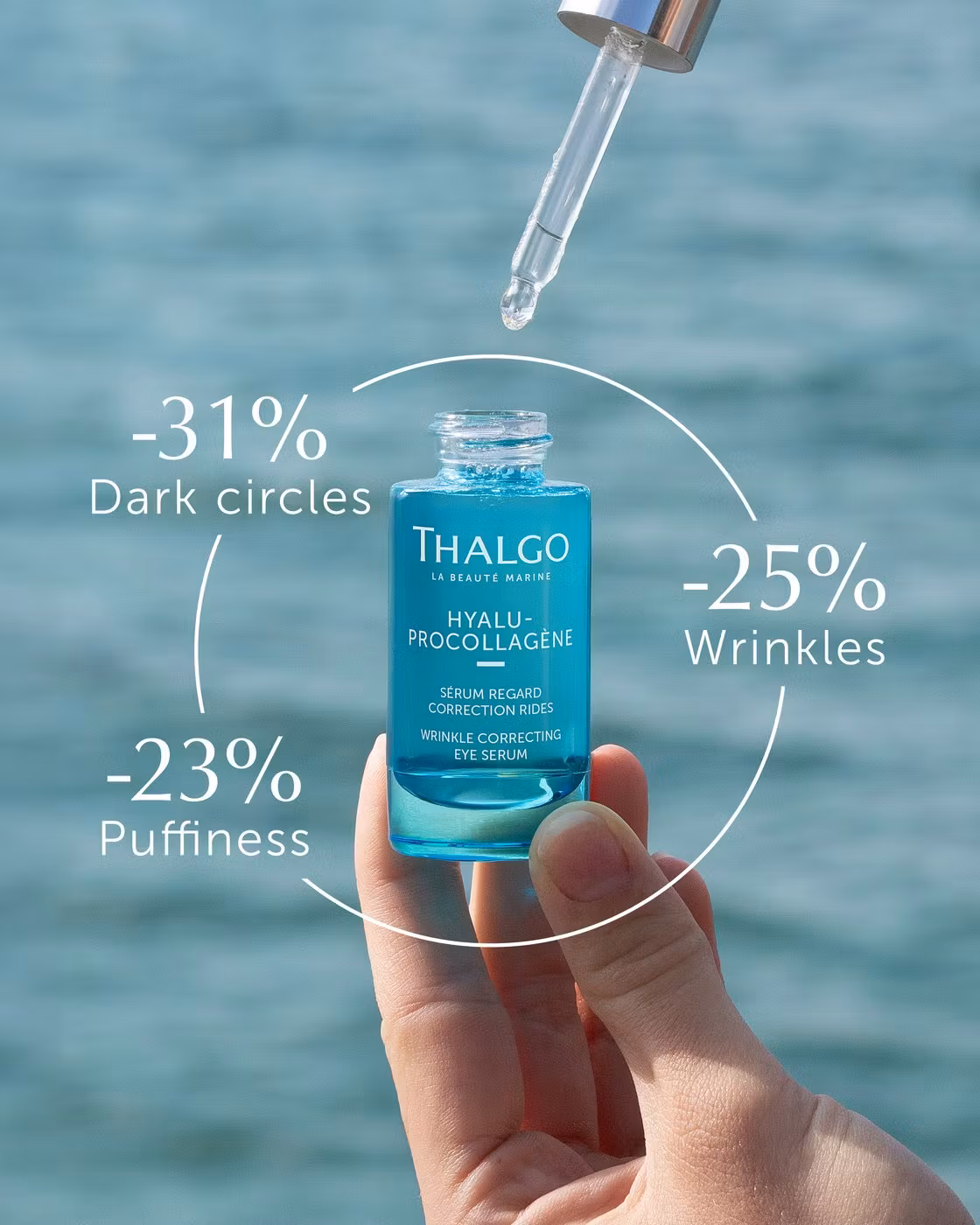 Thalgo Hyalu-Pro Collagen Wrinkle Correcting Eye Serum 15ml - anti-rynke serum øye