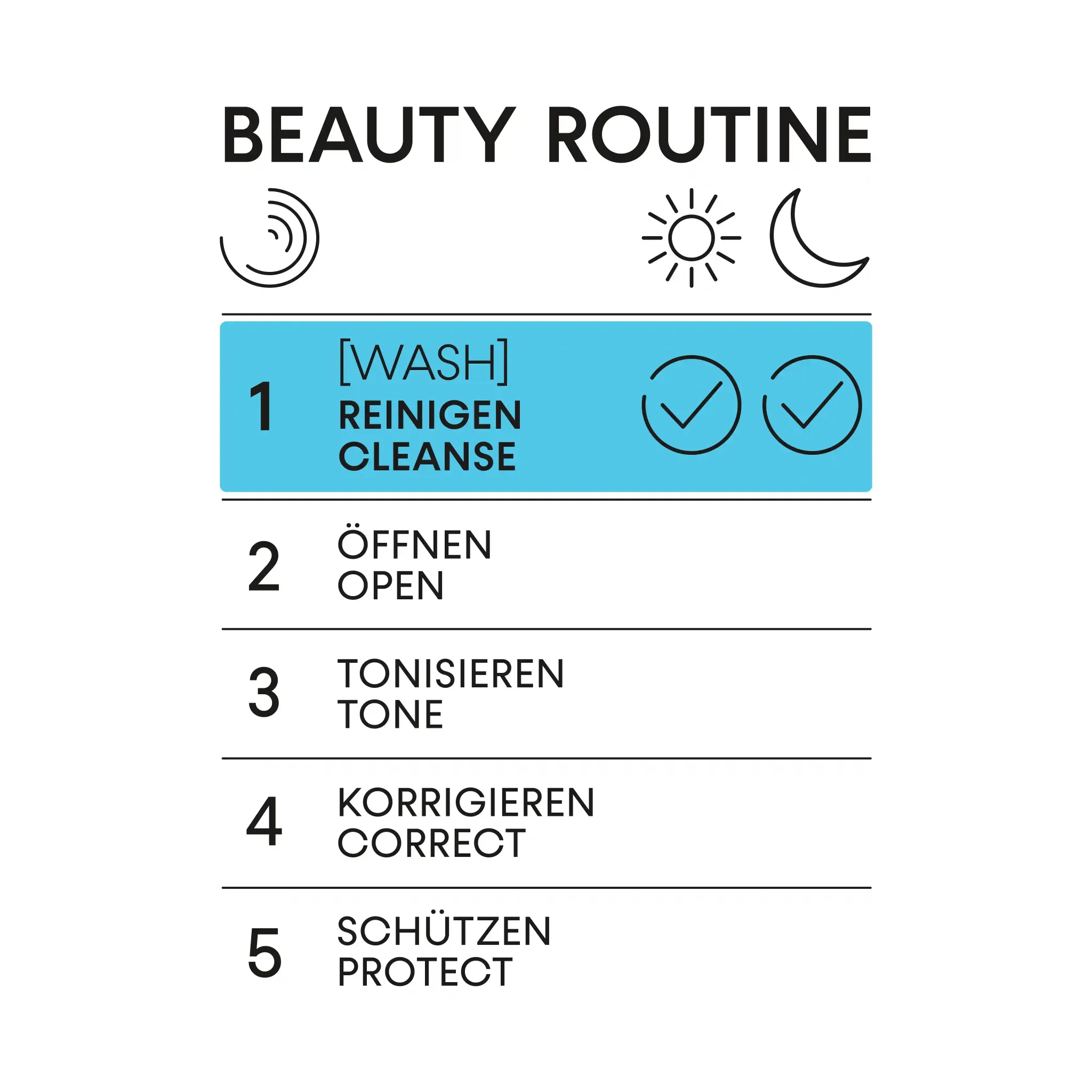 Alex Cosmetic Cleansing Gel - Rensegele