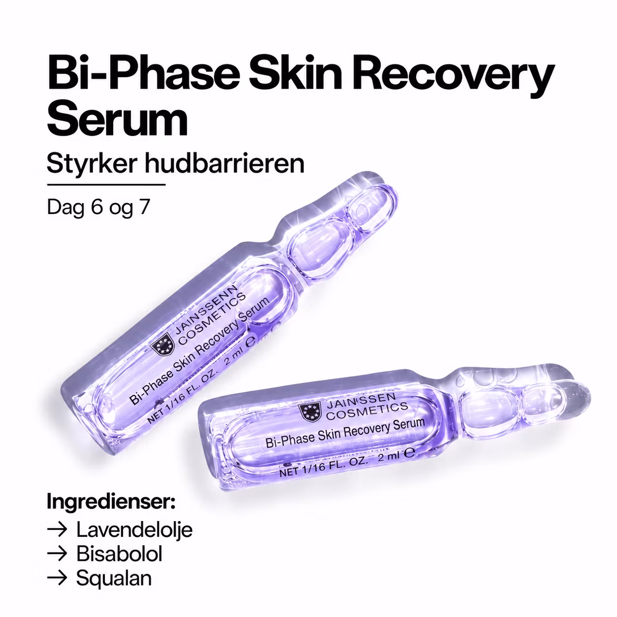 Janssen Cosmetics PRO RESTORE Selection - 7-day treatment 7 x 2 ml
