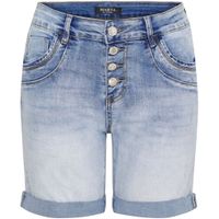Ragna Shorts