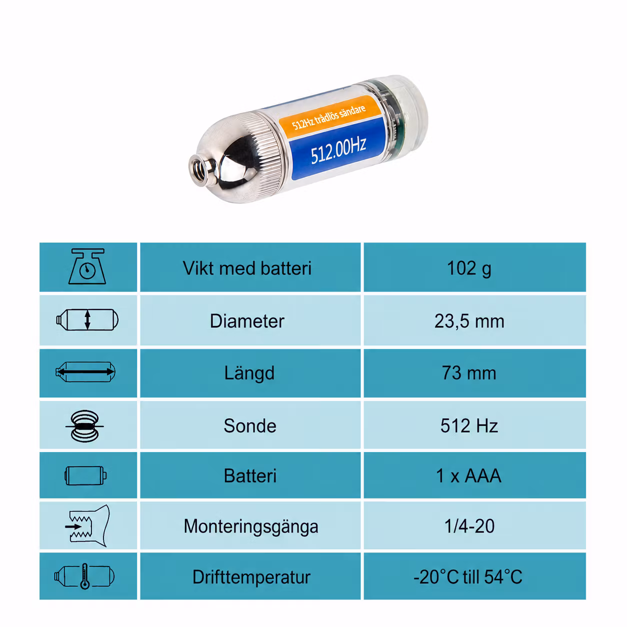 Sond 512Hz