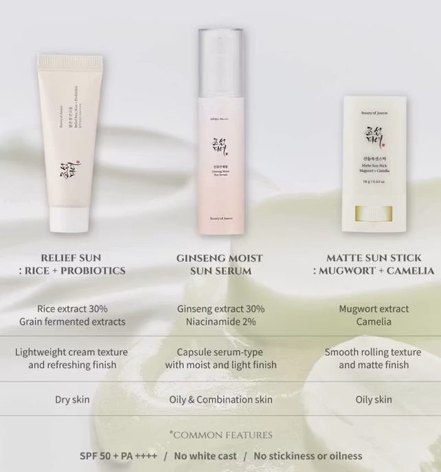 Beauty Of Joseon - Ginseng Sun Serum