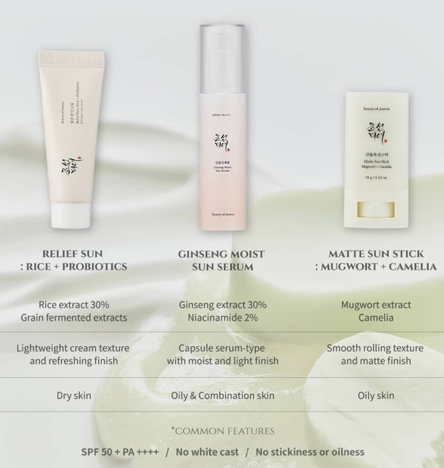 Beauty Of Joseon - Relief Sun : Rice + Probiotics SPF50+ PA++++ 50 ml