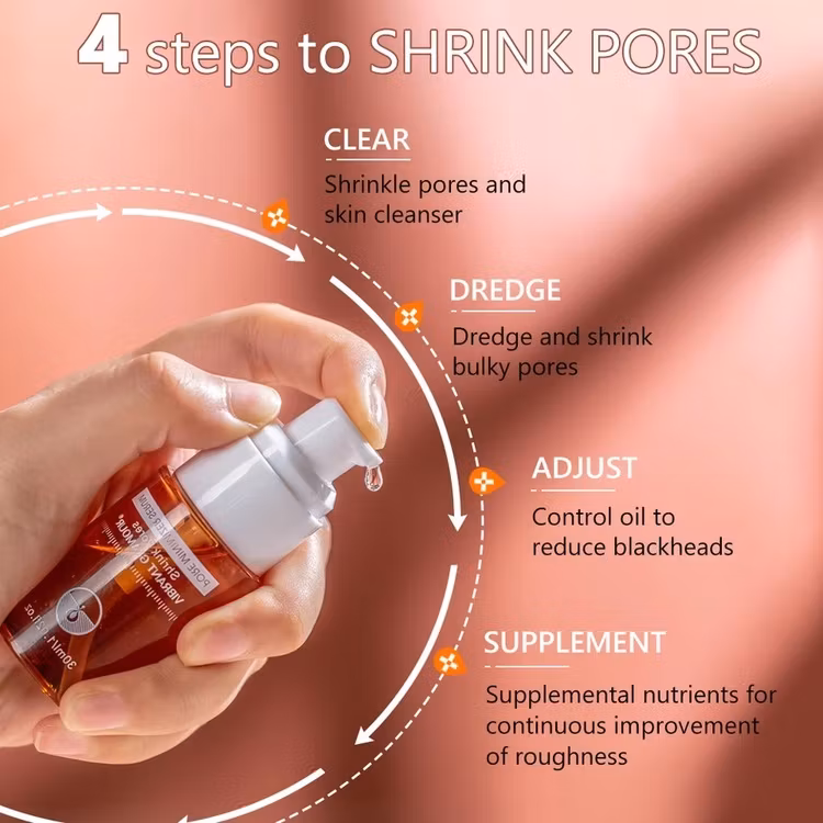 Pore minimizer serum